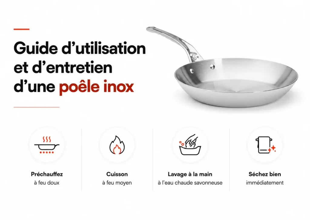 Guide d’utilisation et d’entretien d’une poêle inox