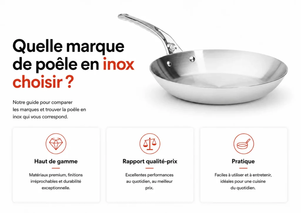 Quelle marque de poêle en inox choisir